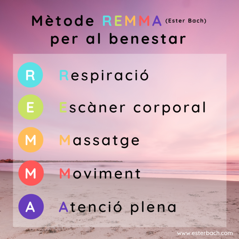 Mètode REMMA per al benestar | Método REMMA para el bienestar
